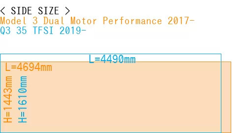 #Model 3 Dual Motor Performance 2017- + Q3 35 TFSI 2019-